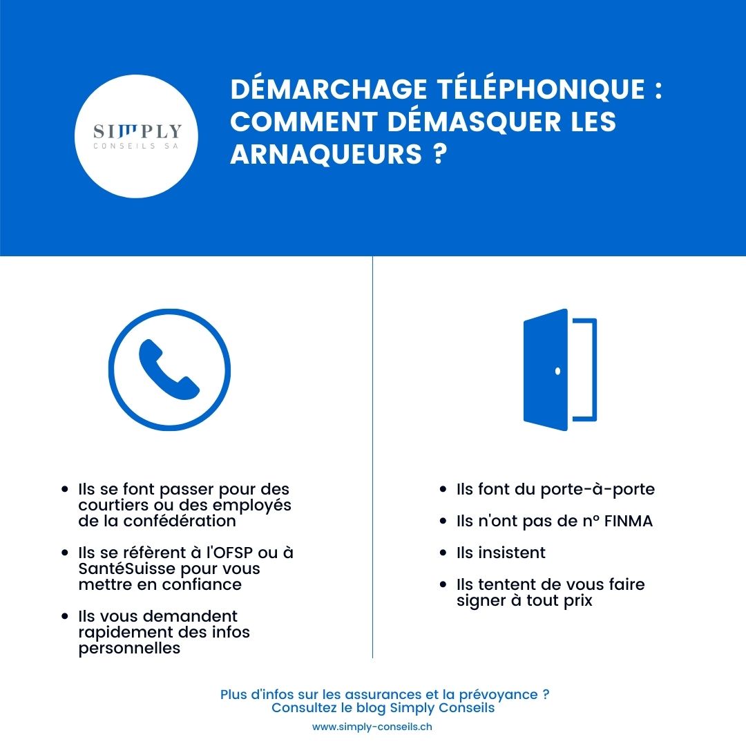 Infographie Simply Conseils - Article assurance maladie arnaque demarchage telephonique