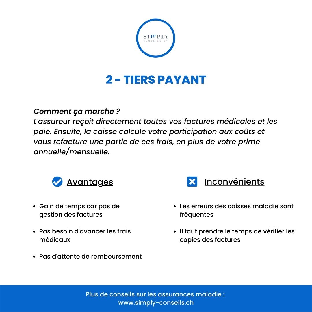 Simply Conseils - article de blog - Tiers garant ou tiers payant avantages et inconvenients 3