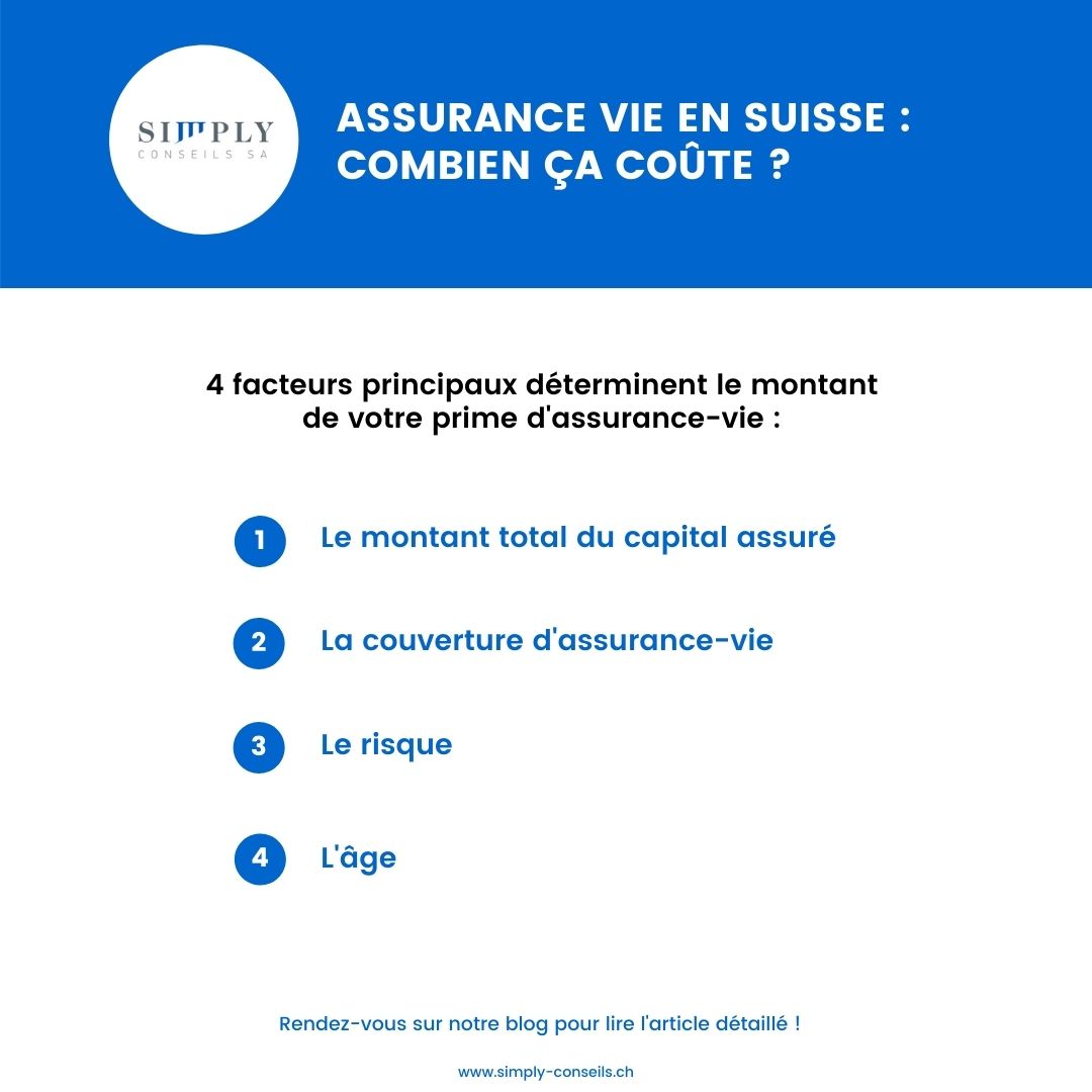 Infographie Simply Conseils - Article assurance vie combien ca coute montant de prime