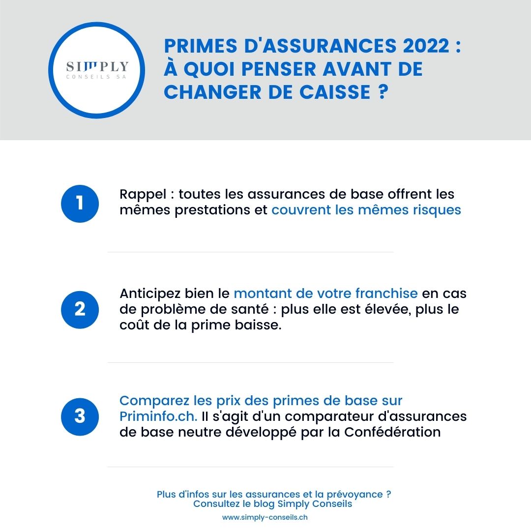 Infographie Simply Conseils - Article bien choisir sa caisse maladie